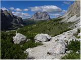 Passo Gardena - Rifugio Puez / Puez Hütte